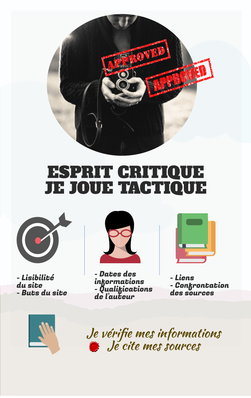 Des Posters Pour Le CDI